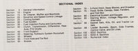 Service Parts Manual Set For John Deere 302A Loader Backhoe Catalog JD 302-A