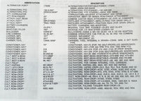 Parts Manual For John Deere Agricultural Master Parts Reference Index