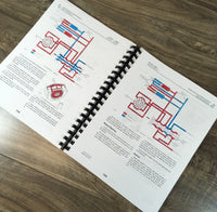 Service Manual For John Deere 860 860A Scraper Technical Book Workshop Overhaul