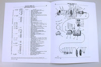 Service Parts Manual Set For John Deere Model LI Tractor Repair Shop Catalog JD