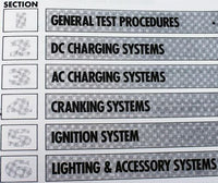 Farmall International 664 Tractor Service Parts Manual Set Repair Shop Catalog