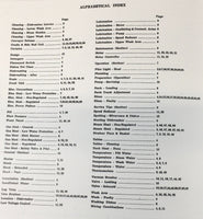 Hobart CWS-103 Spec. #9640 Dishwasher Operators Parts Manual Catalog Owners Book