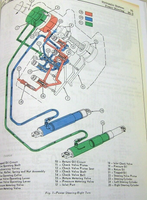 Service Manual For John Deere 500 Series A 500A Tractor Loader Backhoe 123000-UP