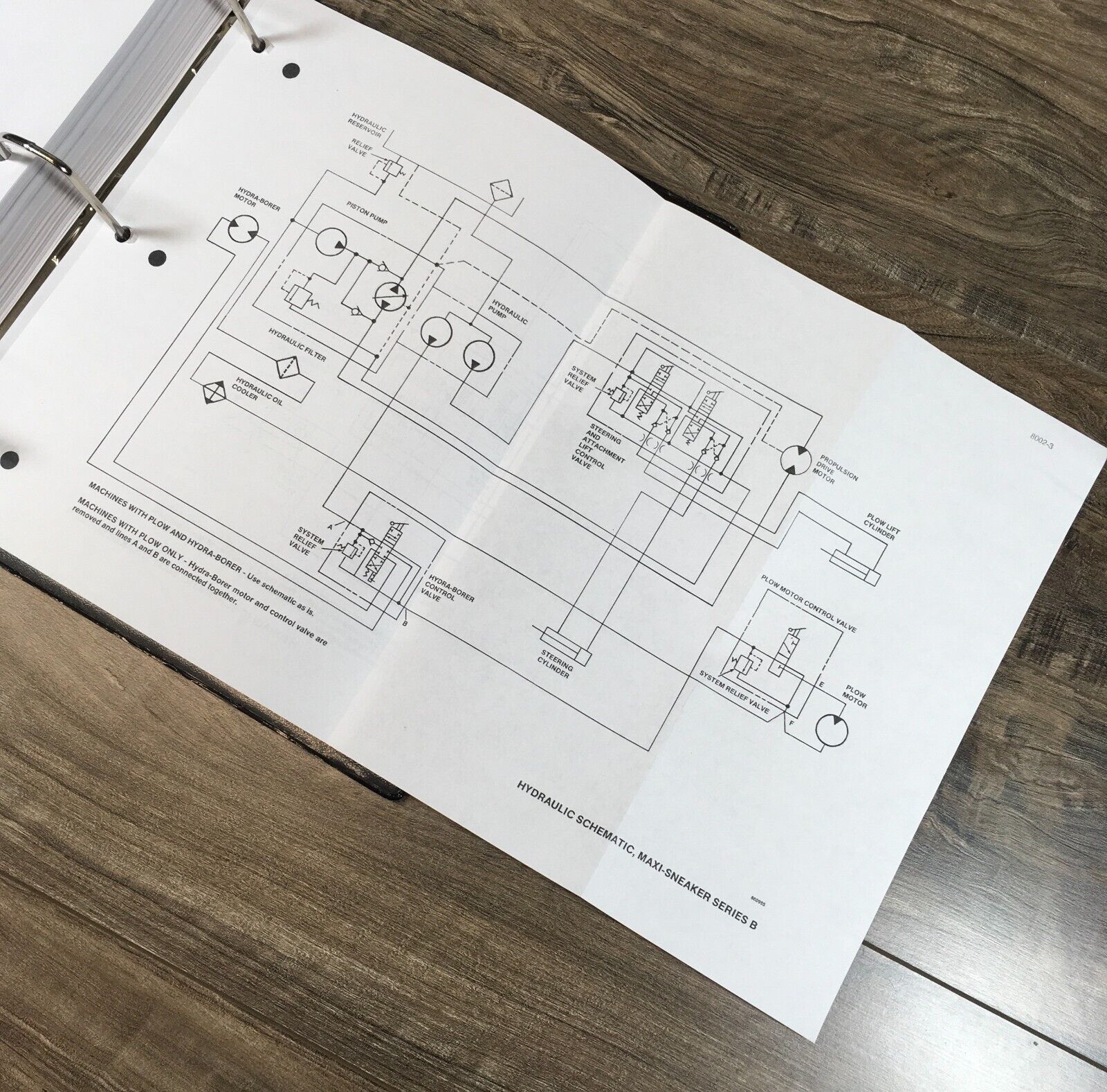 Case Maxi-Sneaker Series B Trencher Service Manual Parts Catalog Opera ...