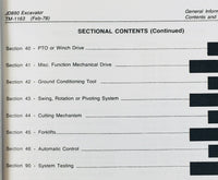 Service Operators Parts Manual Set For John Deere 890 Excavator Shop Ovrhl