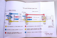 ALLIS CHALMERS L M COMBINE SERVICE REPAIR TECHNICAL SHOP MANUAL OVERHAUL