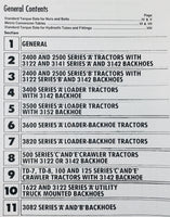 International 1622 Ser A Truck Mounted Backhoe Hydraulic Testing Service Manual