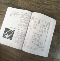 INTERNATIONAL 3088 3288 3488 3688 TRACTOR SERVICE REPAIR SHOP MANUAL TECHNICAL