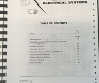 SERVICE MANUAL FOR JOHN DEERE 45 55 65 95 Series Combines Repair Hillside