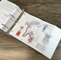 CASE 1370 TRACTOR SERVICE REPAIR MANUAL TECHNICAL SHOP BOOK OVERHAUL SN 8727601 and up