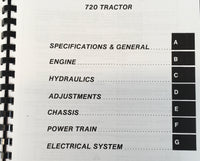 ALLIS CHALMERS MODEL 720 LAWN & GARDEN TRACTORS SERVICE REPAIR SHOP MANUAL MOWER