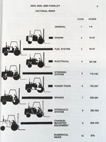 Case 584D 585D 586D Forklift Parts Catalog Operators Manual Owners Set