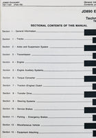 Service Operators Parts Manual Set For John Deere 890 Excavator Shop Ovrhl