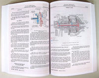 Service Manual Set For John Deere 2020 Grove Tractor Parts Operators 080196-Up