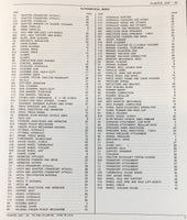 Parts Manual For John Deere 80 Unit Planter Catalog Book Assembly Schematic View