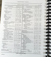 International 2400B 2400B Lo-Boy Tractor Parts Manual Catalog Book Assembly IH