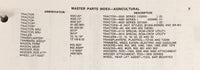 Parts Manual For John Deere Agricultural Master Parts Reference Index