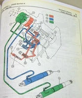 Service Parts Manual Set For John Deere 500A Backhoe Loader Tractor SN 123,114-