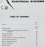 Service Parts Operators Manual Set For John Deere 720 Gas Tractor SN 7200001-Up