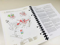 SERVICE MANUAL FOR JOHN DEERE 2040 TRACTOR REPAIR TECHNICAL SHOP BOOK OVERHAUL