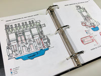 CASE 584 585 586 FORKLIFT SERVICE SHOP REPAIR MANUAL PARTS SET CONSTRUCTION KING