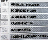 INTERNATIONAL 464 DIESEL TRACTOR SERVICE PARTS MANUAL SET REPAIR SHOP BOOK IH