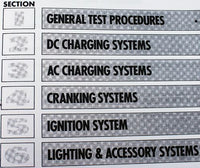 INTERNATIONAL 2514B 2412B DIESEL BACKHOE LOADER TRACTOR SERVICE REPAIR MANUAL IH