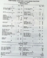 CASE 311B TRACTORS PARTS OPERATORS MANUAL CATALOG OWNERS BOOK SET SCHEMATICS