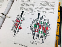 CASE 584 585 586 FORKLIFT SERVICE SHOP REPAIR MANUAL PARTS SET CONSTRUCTION KING