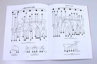 INTERNATIONAL FARMALL 460 DIESEL TRACTOR SERVICE OPERATOR PARTS MANUAL