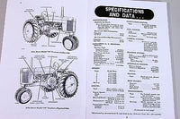 Operator Parts Manual Set For John Deere 70 Series Tractor Gas Owner Catalog