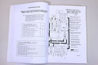 International 3122 Series B 3142 Backhoe Hydraulic Testing Service Manual