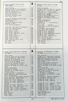 TEREX IBH 44D LOADER PARTS MANUAL CATALOG BOOK ASSEMBLY SCHEMATICS EXPLODED VIEW