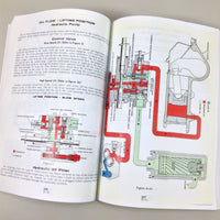 CASE 530 CK TRACTOR LOADER BACKHOE SERVICE REPAIR MANUAL CONSTRUCTION KING 530CK