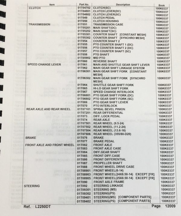 Kubota L2250Dt Tractor Parts Catalog Manual Assembly Exploded Views Numbers - Image 3