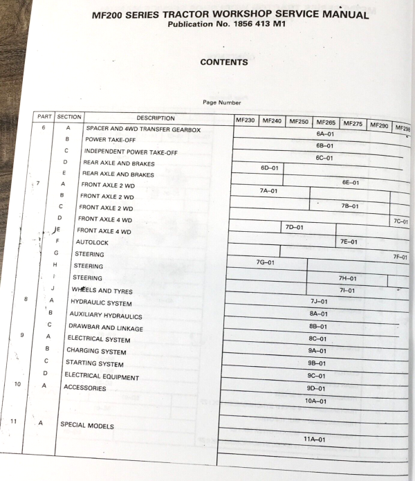 Massey Ferguson MF 270 Tractor Service Parts Manual Repair Shop Set Catalog Book - Image 3