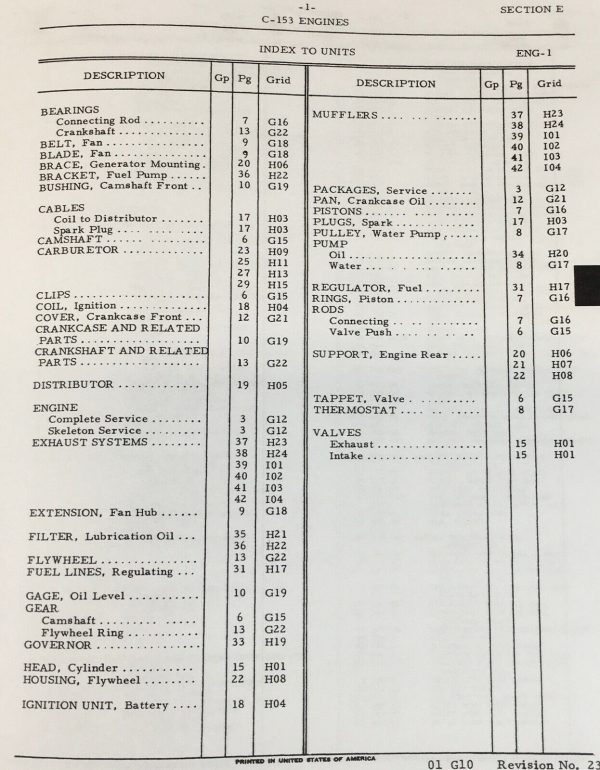 International C153 Gas Engine Service Parts Manual Set For 3514 2444 Tractors Ih - Image 2