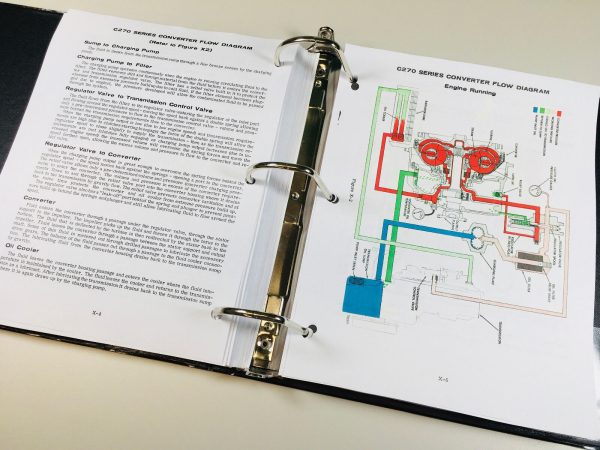 Case W7E Loader W7 E Series Service Manual Repair Technical Shop Book In Binder - Image 5