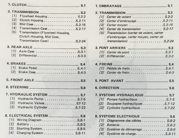 Kubota L355Ss Shuttle Shift Tractor Service Manual Parts Catalog Operators Set - Image 3