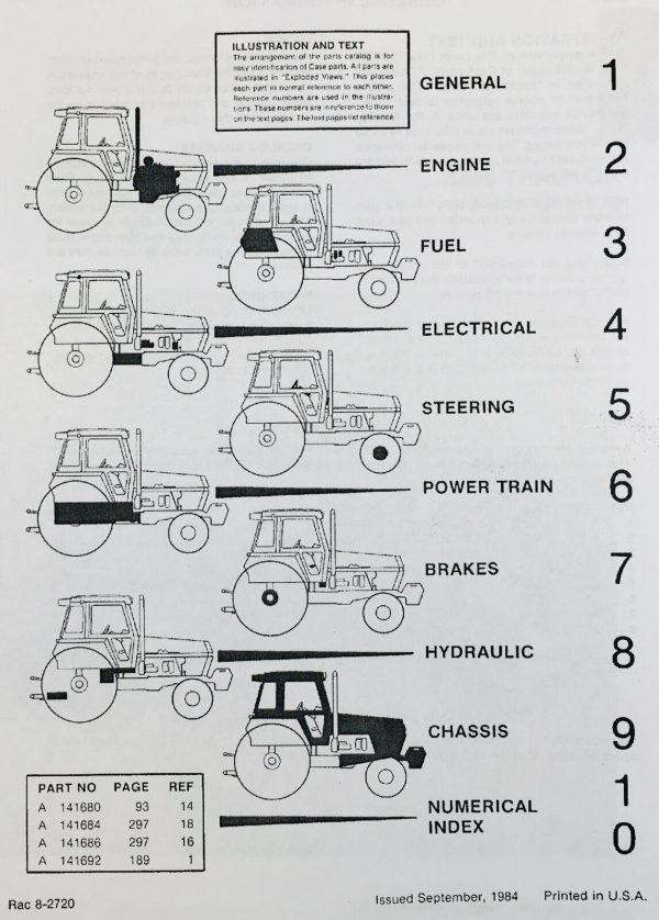 Case 1896 Tractor Service Repair Manual Parts Catalog Technical Shop Book Set - Image 11