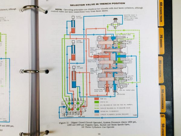 Case 480B 480Ck Series B Tractor Loader Backhoe Service Manual In Binder - Image 9