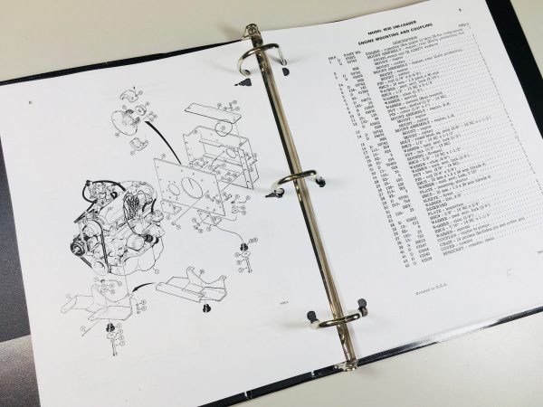 Case 1830 Uni Loader Skid Steer Technical Service Manual Parts Catalog Shop Set - Image 10