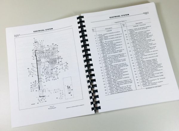 International 100C 125C Series C Crawler Tractor Service Manual Repair Shop 125 - Image 5