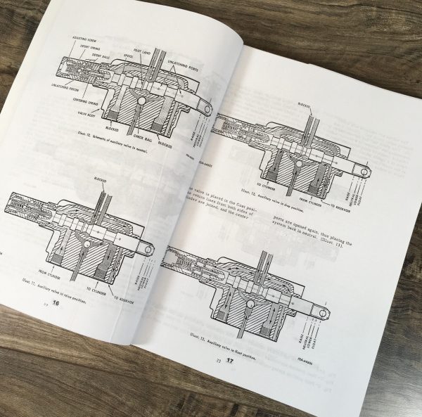 International 2606 Diesel Tractor Service Repair Parts Operators Manual Set Shop - Image 9
