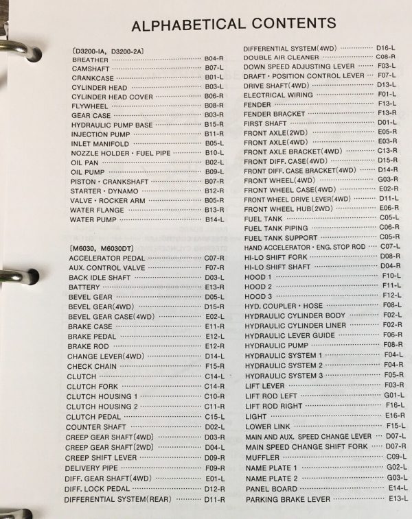 Kubota M6030 M6030DT Tractor Service Manual Parts Catalog Repair Shop Workshop - Image 3