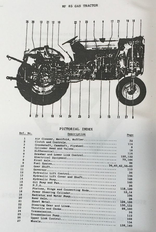 Massey Ferguson 85 88 Tractor Service Parts Manual Repair Shop Set Mf85 Mf88 - Image 3