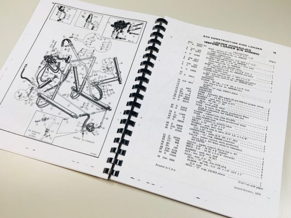 J I Case Model 32 & 32S Backhoe & 32 Loader 530Ck Tractor Parts Catalog Manual - Image 4