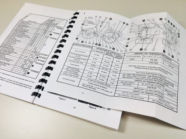 Case Ih 4890 Tractor Operators Owners Manual Maintenance Operations Lubrication - Image 4