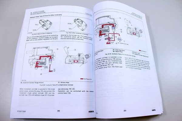 Kubota B6100Hst B7100Hst Tractor Service Repair Manual Technical Shop Book - Image 10