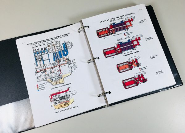 Case 475 Cable Layer Service Manual Repair Shop Technical Book Workshop Overhaul - Image 5